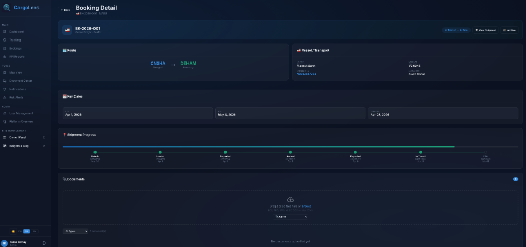 Booking Detail View